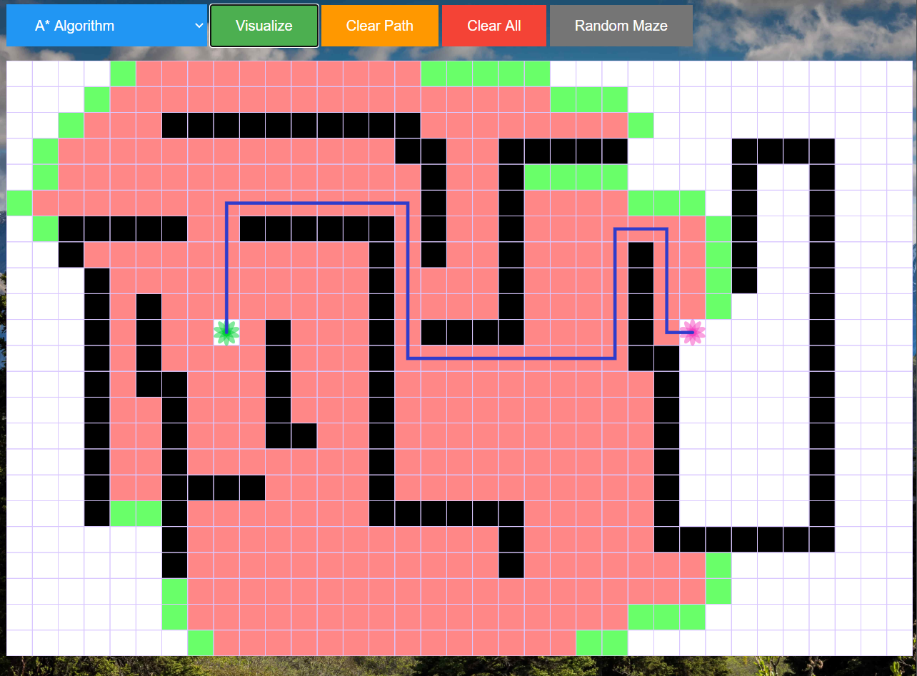 Pathfinding Visualizer